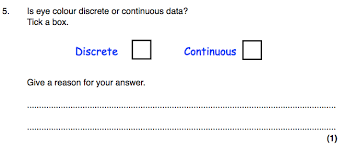 Gcsestatistics Hashtag On Twitter