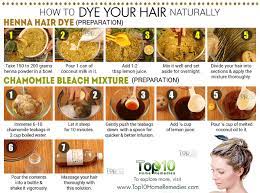 It is a combination of antimicrobial and anti inflammatory properties. How To Dye Your Hair Naturally Top 10 Home Remedies Natural Hair Styles Lighten Hair Naturally How To Lighten Hair