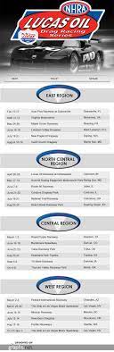 Nhra Lucas Oil Drag Racing 2013 Schedule Nhra Lucas Oil Drag Racing 2013 Schedule Sports Infographics Drag Racing Nhra Infographic