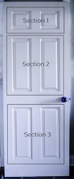 How To Paint A Panel Door Perfectly In Under An Hour Joyful Derivatives