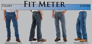 Relaxed fit pants by carhartt. Fit Meter Carhartt Jeans Fit Guide