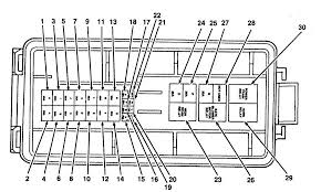 I took my thermostat off and did not pay attention to where the o ring went. Diagram 1987 Lincoln Continental Fuse Diagram Full Version Hd Quality Fuse Diagram Rodwiring Tunelweb It