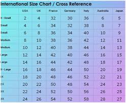 Easy Mexico Size Chart With International Shoe Sizing Chart