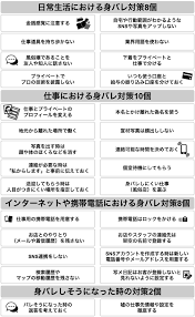 絶対身バレしたくない！風俗嬢の即実践できる完全身バレ防止術28選 