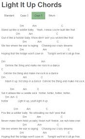 Light It Up Chords Major Lazer Nyla Ukulele Songs Piano Chords Chart Guitar Songs