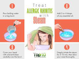 Allergic Rhinitis Home Remedies And Self Care Emedihealth Allergic Rhinitis Hayfever Remedies Home Remedies
