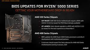 In this video i will discuss the ryzen 5000 series laptop cpu release date, specs, price in 2021 and i will share all the details about the upcoming amd ryze. Amd Ryzen 5000 Processors Already Supported On Most A520 B550 And X570 Motherboards Kitguru