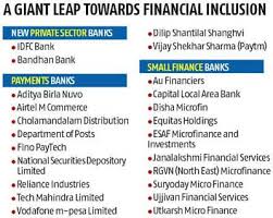 Many other big banks work the same way. Differentiated Banks Small Finance Banks Vs Payment Banks Clear Ias