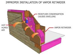 The acceptable degree of vapor barrier permeability depends on the application. Vapor Diffusion Retarder Inspection Internachi