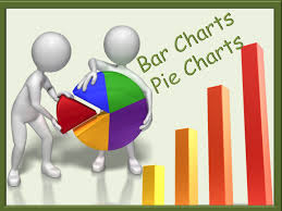 Pie Charts And Bar Charts Worksheet Gcse Mandymaths Maths