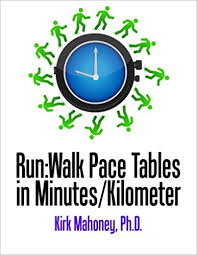 Run Walk Pace Tables In Minutes Kilometer Dr Kirk Mahoney