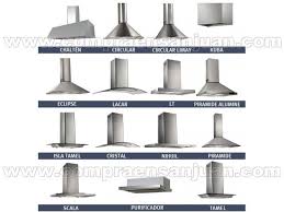 Filtro campana extractora de cocina para diferentes modelos 1m x 2m iso. Campanas Para Cocina A Medida Y Extractores De Techo Compra En San Juan