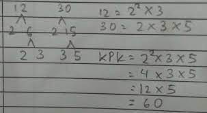 Maybe you would like to learn more about one of these? Tentukan Kpk Dari 12 Dan 30 Menggunakan Pohon Faktor Brainly Co Id