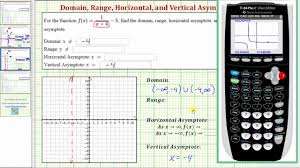 Ex 2 Domain Range Asymptotes Of A Basic Rational Function Using A Graph And Procedure Youtube