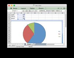 Python Xlsxwriter Absence Of A Chart Stack Overflow