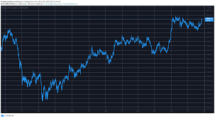 Thanks largely to the surge of interest in bitcoin and ether, the value of the cryptocurrency market exceeded $2 trillion for the first time earlier this week. Crypto Market Watch