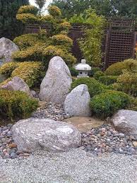 Unknown Domain Zen Rock Garden Japanese Garden Japanese Rock Garden