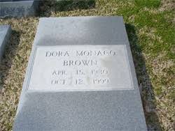Dora Palma Monaco Brown (1930-1999)