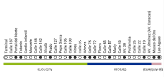 However, make sure to check the exact schedules of different service lines using the following official link. Oc Full Map Of Bogota S Brt Transmilenio Transitdiagrams