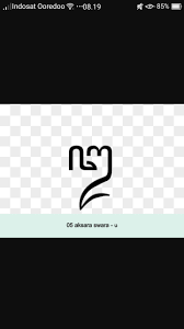 Maybe you would like to learn more about one of these? Aksara U Siswapelajar Com