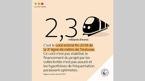 Rapport identifiant un certain nombre de mesures spécifiques contre la fraude fiscale. Le Rapport Public Annuel 2019 Cour Des Comptes