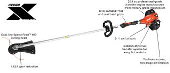 Operator's manual models read rules for safe operation and instructions carefully. Srm 2620 Gas String Trimmer Echo X Series