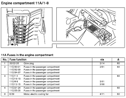 Component designation every component has a com ponent designation that consists of two parts. Az 2892 Volvo V70 Wiring Diagram 2006 Volvo Xc90 Wiring Diagram Schematic Wiring