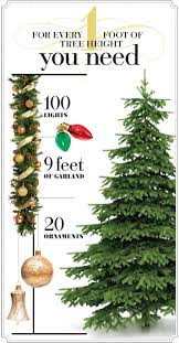 Decorate Your Christmas Tree In 5 Easy Steps Christmas Decorations Christmas Tree Decorations Holiday