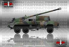 Nexter Giat Caesar Camion Equipe D Un Systeme D Artillerie Self Propelled Wheeled Howtizer Pictures Gallery Military Trends Military Heroes Makeup Tools