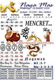 Prediksi Hk 7 November 2020 Pangkalantoto Surabaya