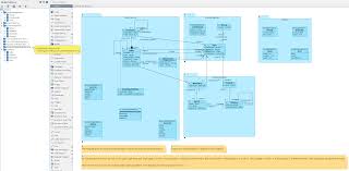 Importing XMI file created using Papyrus - General Questions ...