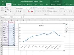 2 min read how to add error bars in excel for standard