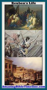 Reuben And Simeon Joseph In Egypt Bible Questions Sons Of Jacob