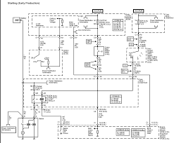 Understanding the diagram for home wiring is essential for installing a domestic wiring system. 05 Saturn Vue Fuse Schematic Page 5 Line 17qq Com