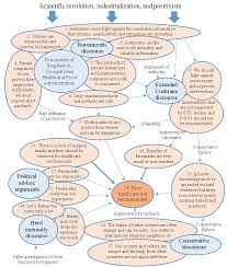 Mathematical model for combustion of energetic power materials. 214 Questions With Answers In Discourse Analysis Science Topic
