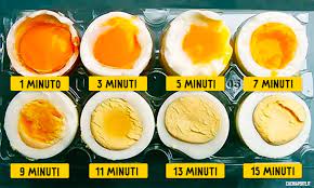 Qual è esattamente lo scopo delle uova nella cottura? La Cottura Delle Uova Cucina Per Te