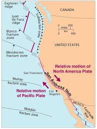Understanding Plate Motions This Dynamic Earth Usgs Subduction Zone Plate Tectonics San Andreas Fault