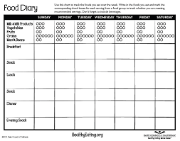 food diary track your eating and develop a healthy eating plan