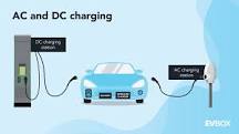 EV charging: the difference between AC and DC | EVBox