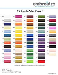 18 Hand Picked Sulky Thread Color Conversion Chart