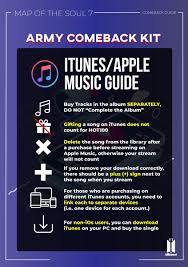 Save your favorite songs and create your own custom playlists to always have your music at your fingertips. Bts On Billboard Sur Twitter A Reminder To Those Using Itunes Apple Music Itunes Is A Buying Platform Apple Music Is A Streaming Platform Delete Your Purchase Of Staygold