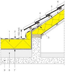 Centre Scientifique Et Technique De La Construction 5 5 3 Raccord Avec Un Versant De Toiture Platte Dak Dak Bouwkundige Tekeningen