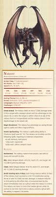 Third To Fifth Nabasu Medium Fiend Demon Chaotic Evil Armor