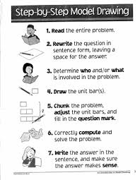 Here S A Handout On The Steps To Follow When Using Model Drawing To Solve Problems Math Word Problem Strategy Model Drawing Solving Word Problems