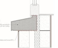 Favorite this post jul 13 store baskets Passive Sills Super Lightweight Window Sills Oversills Soffit Fascia And Mouldings