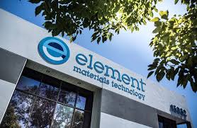 We specialise in planning and designing of educational and cultural communication. Element Invests In Powder Characterization For 3d Printing Aerospace Testing International