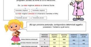 Schede Didattiche Sugli Aggettivi Possessivi Schede Didattiche Sui Pronomi Possessivi Per La Scuola Primaria Schede Di Gr Schede Didattiche Aggettivi Schede