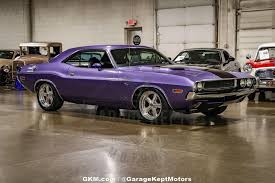 Image result for Plum Crazy 1970 Chrysler