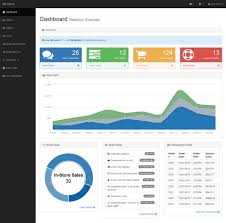 Sb Admin Free Admin Template For Bootstrap 3 Admin