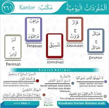 Catatan pelajaran kali ini adalah lanjutan dari pelajaran 1, yaitu jenis pekerjaan dalam bahasa arab. Kerinci Melek Bahasa Arab Kmba Home Facebook